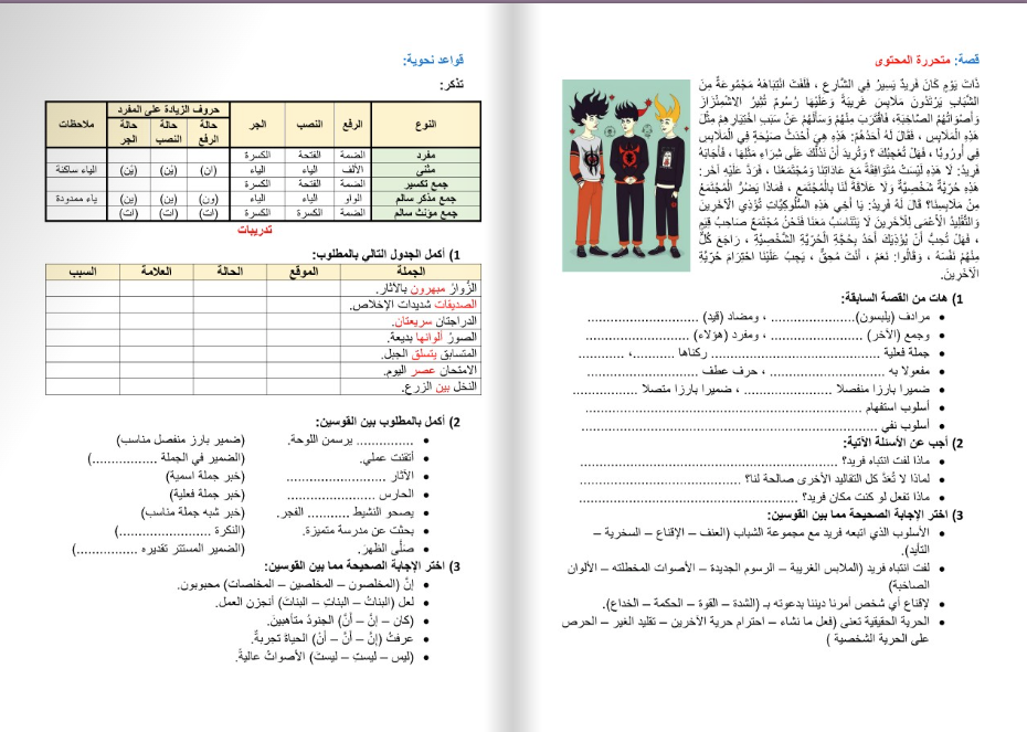 مراجعة عربي للصف السادس الابتدائي الترم الثاني 2025
